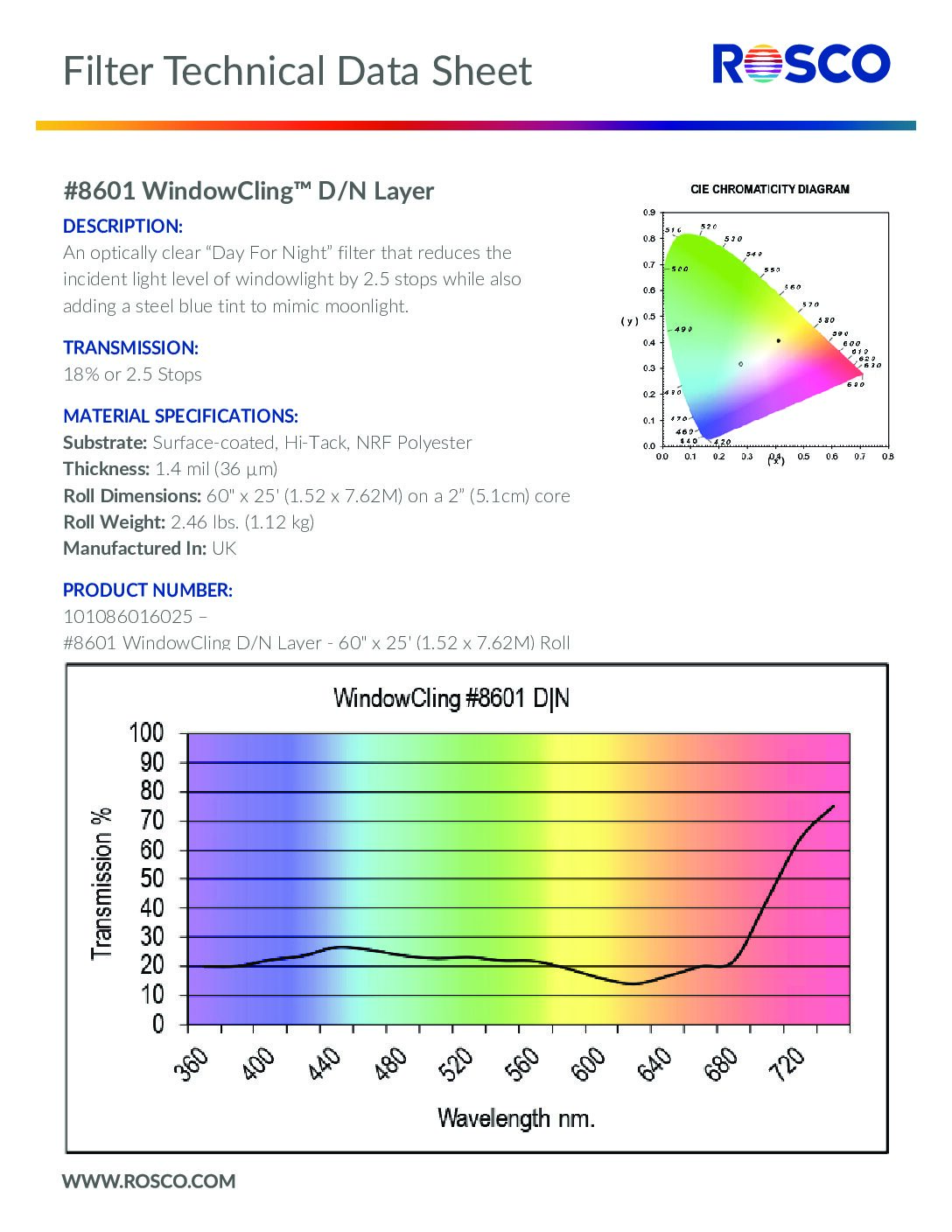 WindowCling Neutral Density Filters from Rosco 60"X25' - Image 6
